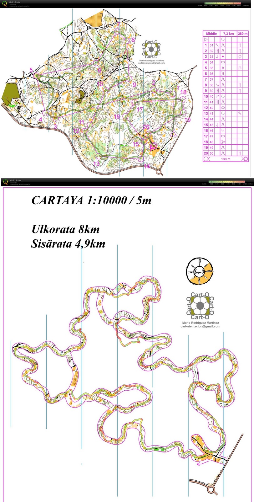 Cartayan "keskimatka" ja korridori (pitkä suunnistus) (19/02/2014)