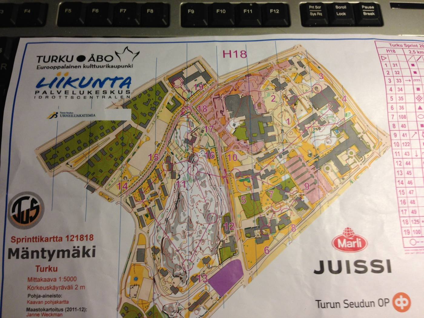 Turku sprint (03/11/2012)