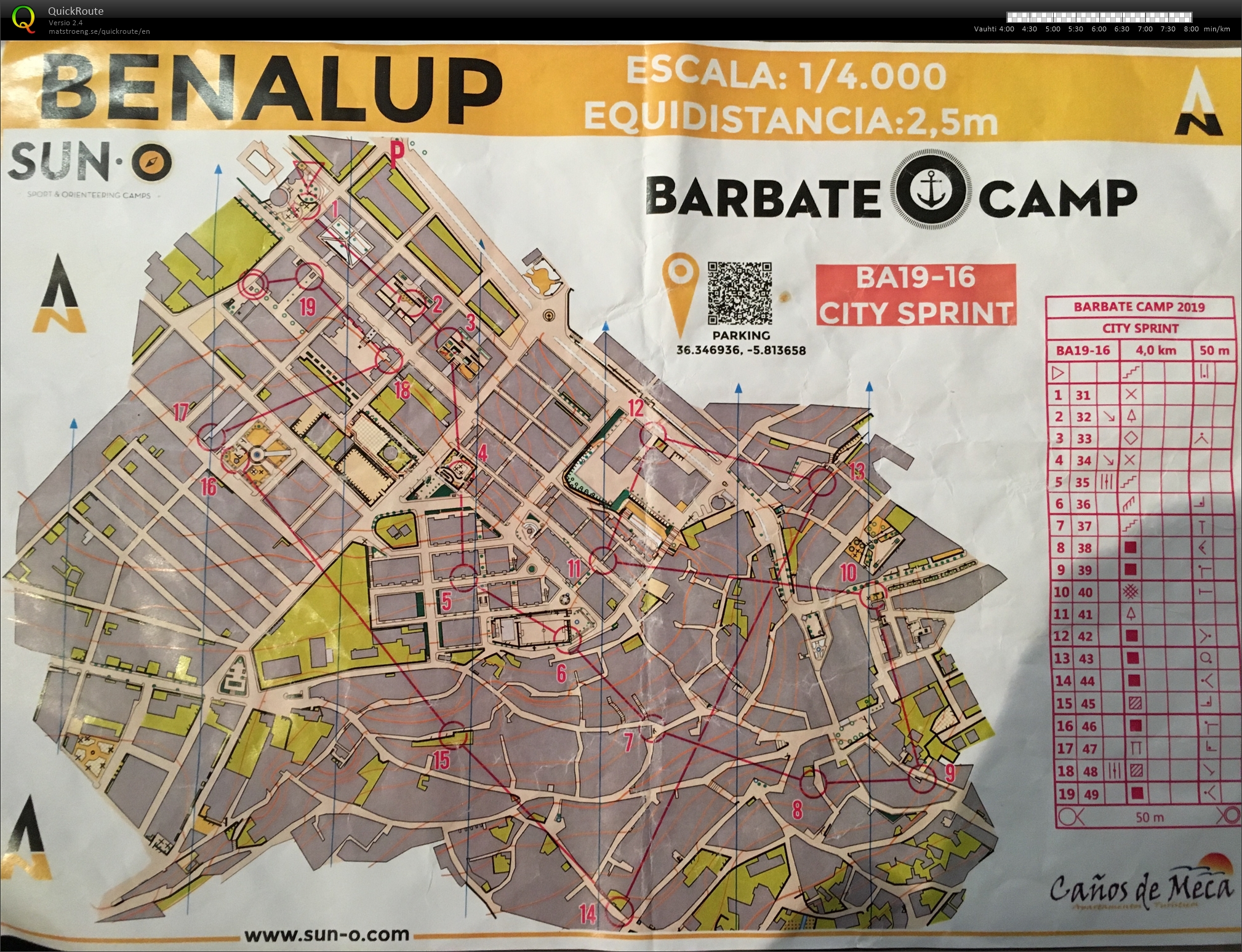 Espanjan leiri: Benalup sprintti (21/02/2019)