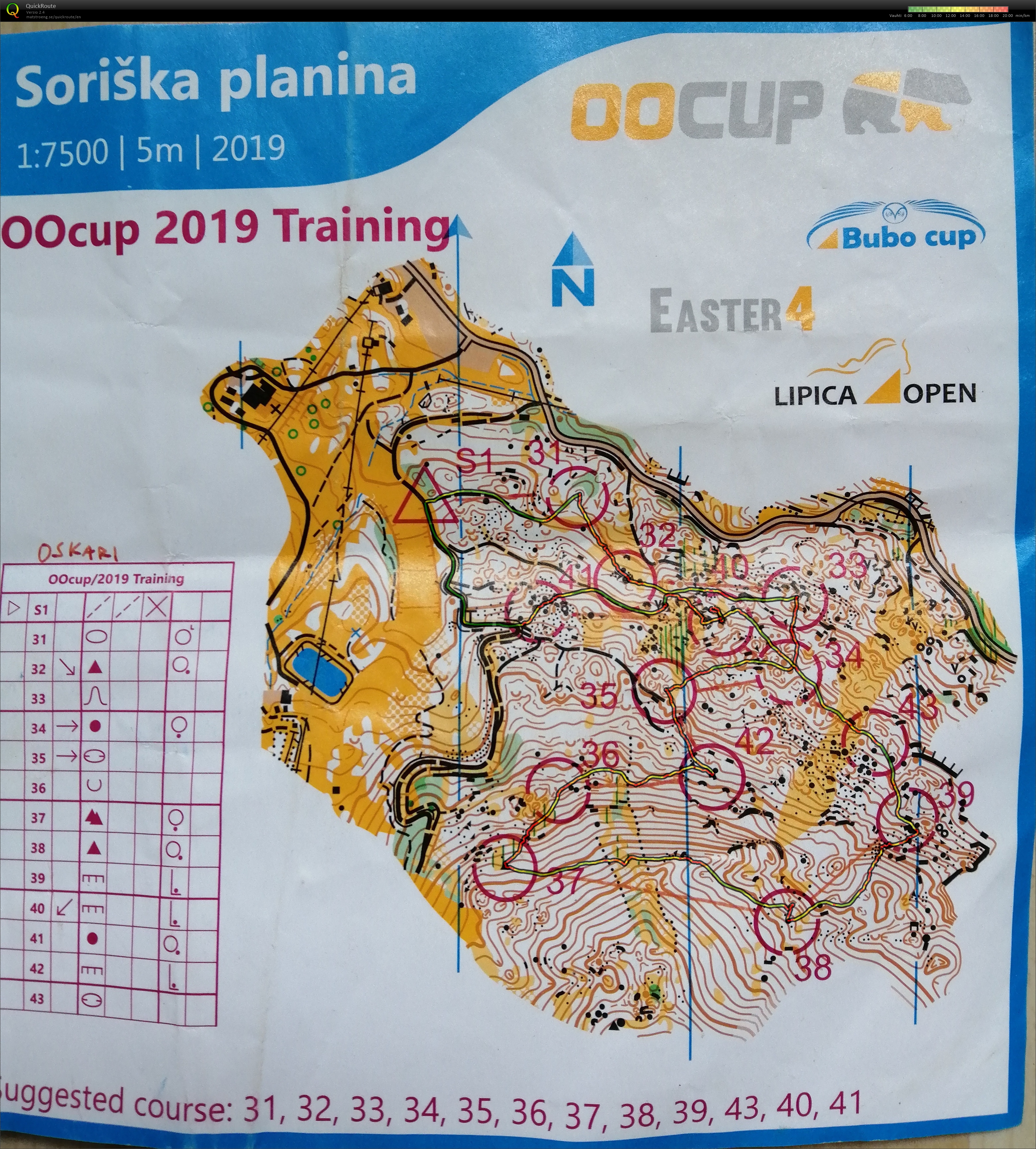 OOcup -treeni, Dravh (23/07/2019)